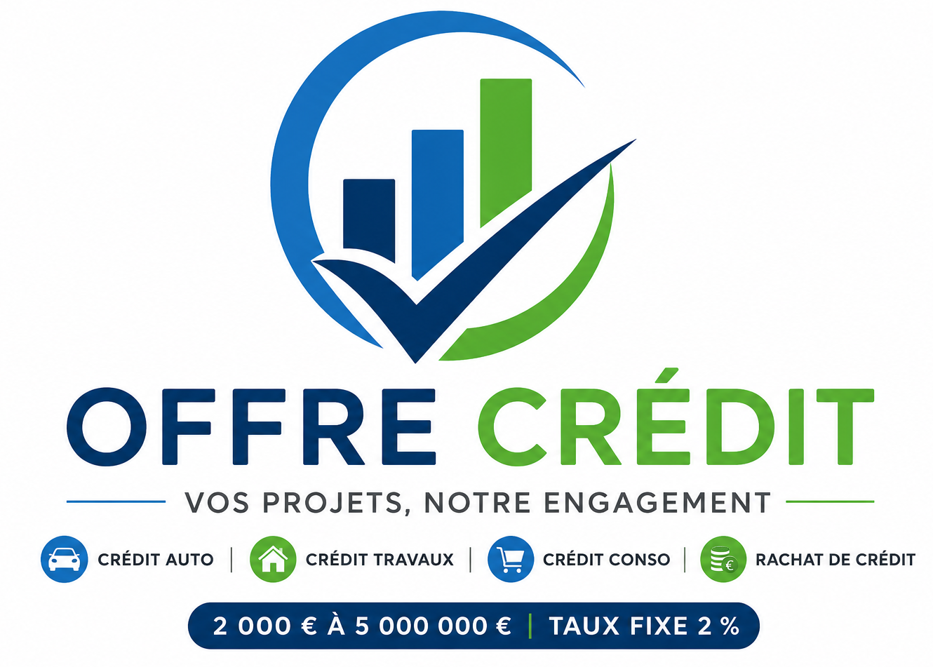 OFFRE CREDIT